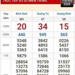 xổ số hà nội hồi tối