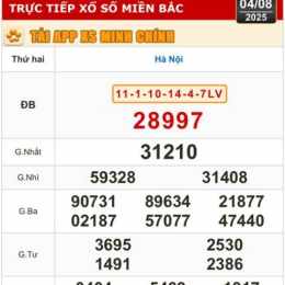xổ số hà nội hôm nay xổ số hà nội hôm nay
