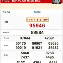 xổ số hà nội lâu ra