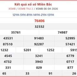 xổ số hà nội ngày thứ tư