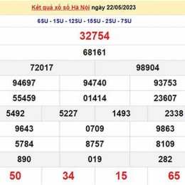 xổ số hà nội tuần rồi