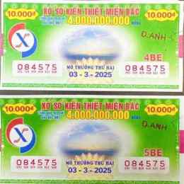 xổ số hà nội vip
