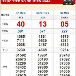 xổ số hà nội xổ số hà nội xổ số hà nội