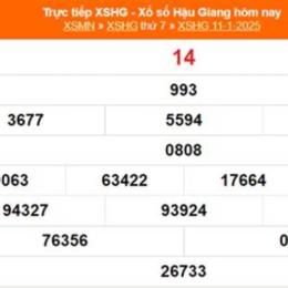 xổ số hậu giang 11 tháng 04