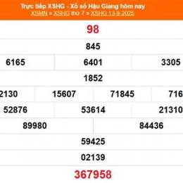 xổ số hậu giang 11 tháng 7