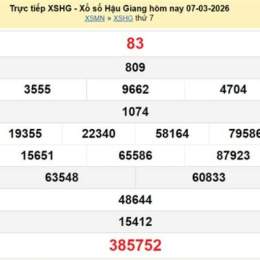 xổ số hậu giang 14 tháng 03