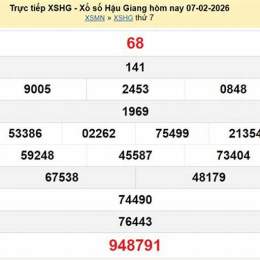 xổ số hậu giang 14 tháng 2