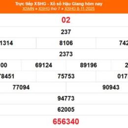 xổ số hậu giang 15 tháng 11