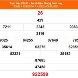 xổ số hậu giang 20 tháng 12