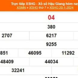 xổ số hậu giang 20 tháng 6