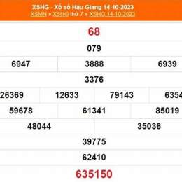 xổ số hậu giang 21 tháng 03
