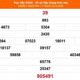 xổ số hậu giang 25 tháng 04