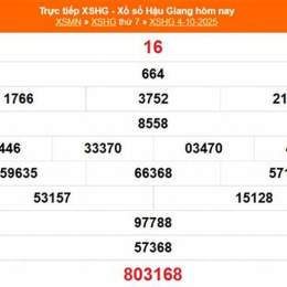 xổ số hậu giang 25 tháng 10