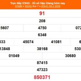 xổ số hậu giang 28 tháng 2