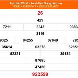 xổ số hậu giang 29 tháng 11
