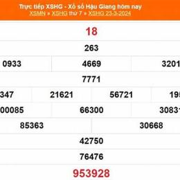 xổ số hậu giang 30 tháng 5