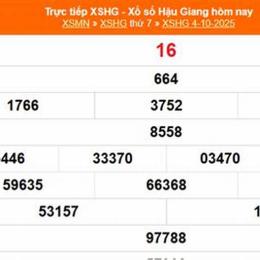 xo so hau giang hom nay