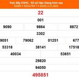 xổ số hậu giang ngày 11 tháng 04