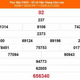 xổ số hậu giang ngày 11 tháng 7