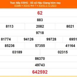 xổ số hậu giang ngày 2 tháng 5