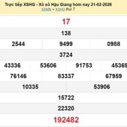 xổ số hậu giang ngày 21 tháng 03