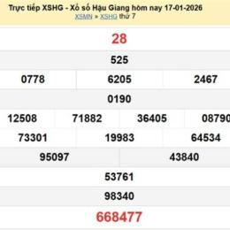xổ số hậu giang ngày 24 tháng 01