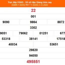 xổ số hậu giang ngày 25 tháng 10