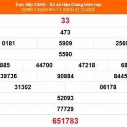 xổ số hậu giang ngày 27 tháng 12