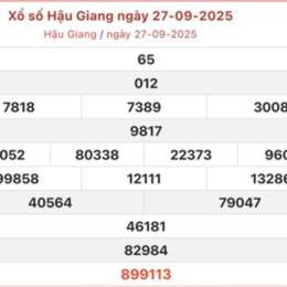 xổ số hậu giang ngày 27 tháng