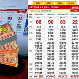 xổ số hậu giang ngày 28 tháng 03
