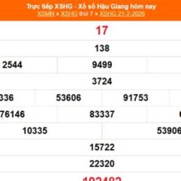 xổ số hậu giang ngày 28 tháng 2
