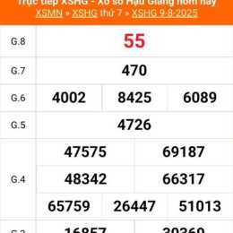 xổ số hậu giang ngày 30 tháng 5