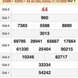 xổ số hậu giang ngày 31 tháng 01