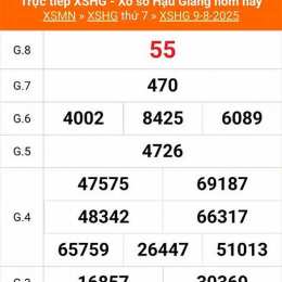 xổ số hậu giang ngày 6 tháng 12