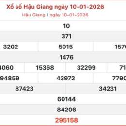xổ số hậu giang thứ bảy