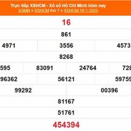 xổ số hồ chí minh 18 tháng 5