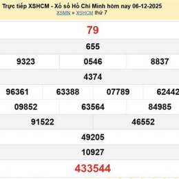 xổ số hồ chí minh ngày 13 tháng 10