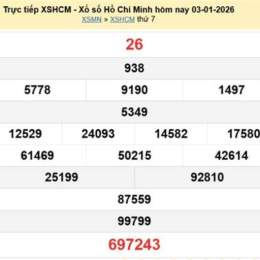 xổ số hồ chí minh ngày 21 tháng 03