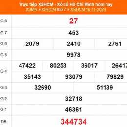 xổ số hồ chí minh thứ bảy hàng tuần
