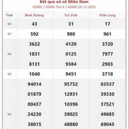 xổ số hôm nay 4 đài