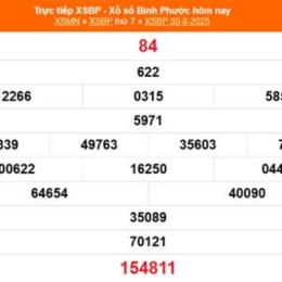 xổ số hôm nay bình phước