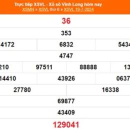xổ số hôm nay đài vĩnh long