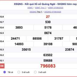 xổ số hôm nay không quảng cáo