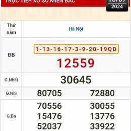 xổ số hôm nay tây ninh