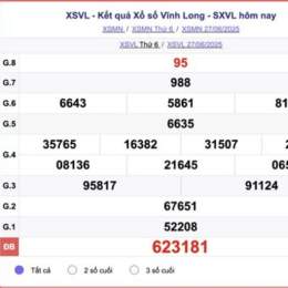 xổ số hôm nay vĩnh long