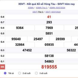 xổ số hôm nay vũng tàu