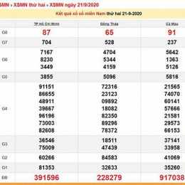 xổ số hôm qua xổ số hôm qua