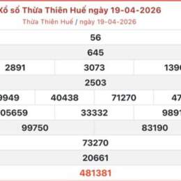 xổ số huế chủ nhật
