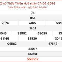 xổ số huế thứ hai