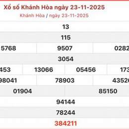 xổ số khánh hòa 30 ngày qua